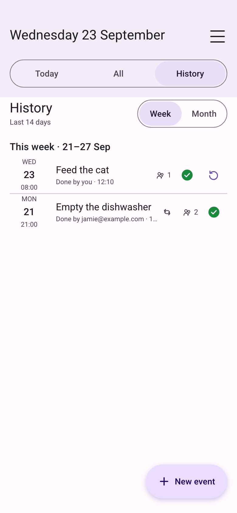 History for the last 14 days, grouped by week. Feed the cat was done by you. Empty the dishwasher was done by Jamie.